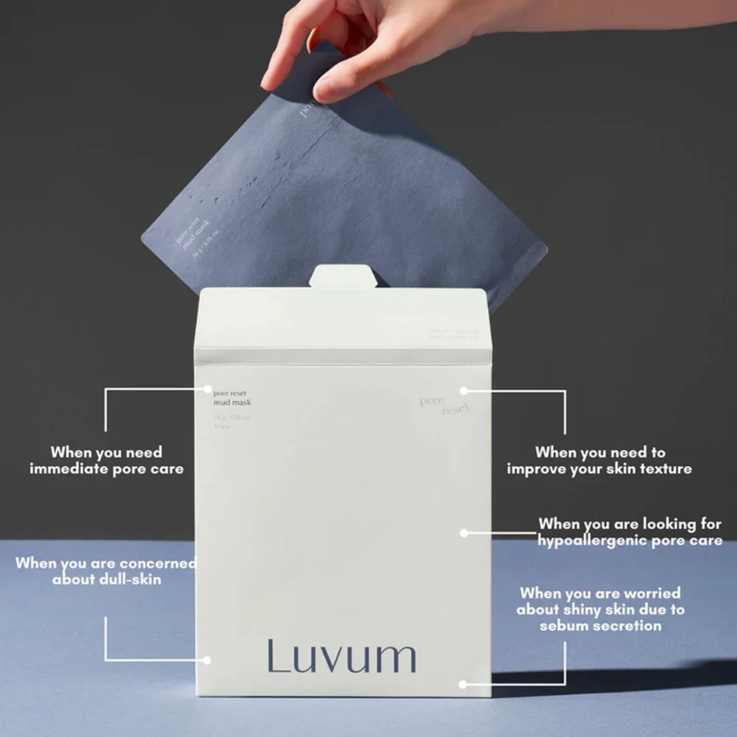 LUVUM Pore Reset Mud Mask – Korean Skincare Australia