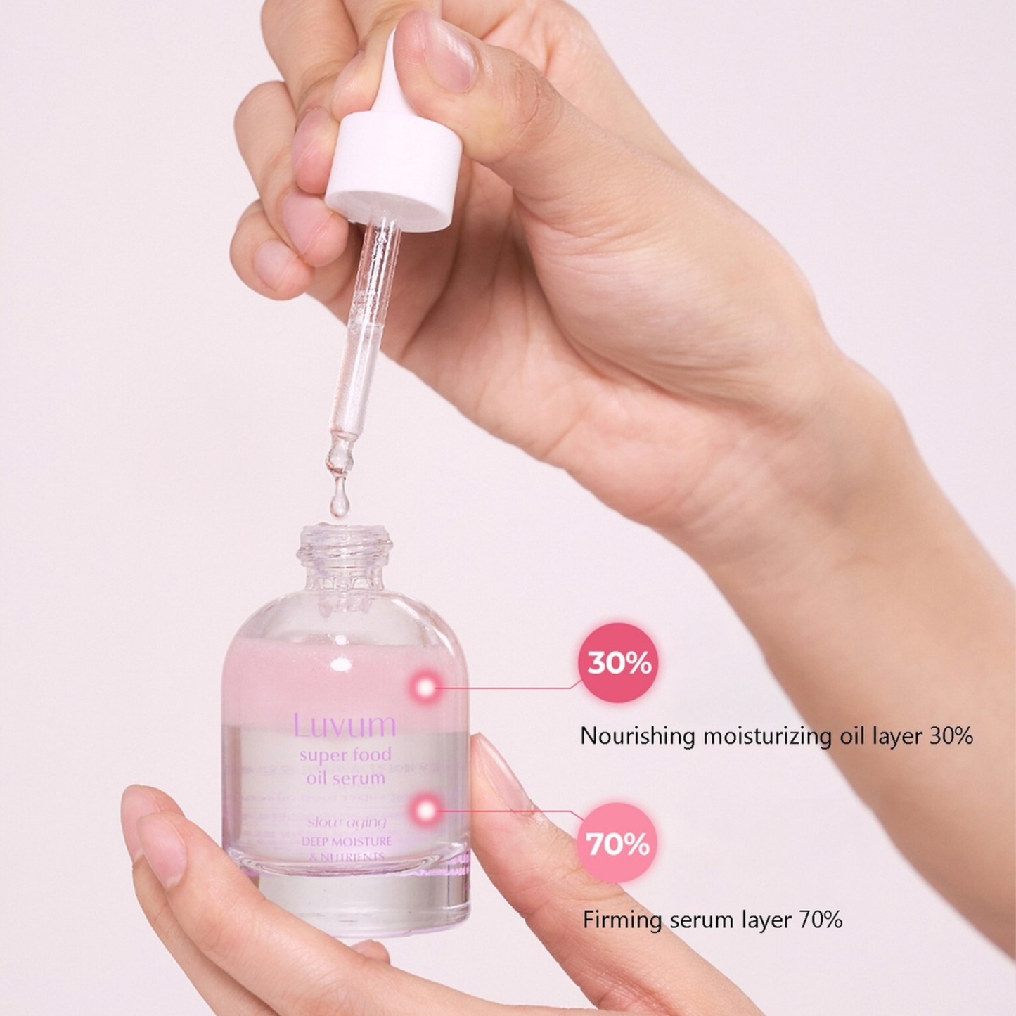 LUVUM Slow Aging Super Food Oil Serum 30ml – Korean Skincare Australia